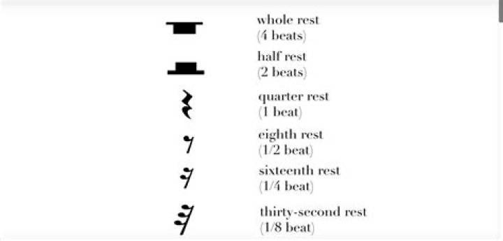 whole rest