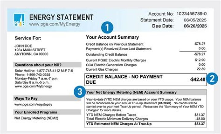 www.pge.com/myenergy pay bill